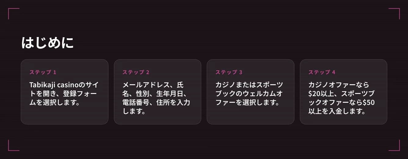 登録ステップを確認ください。